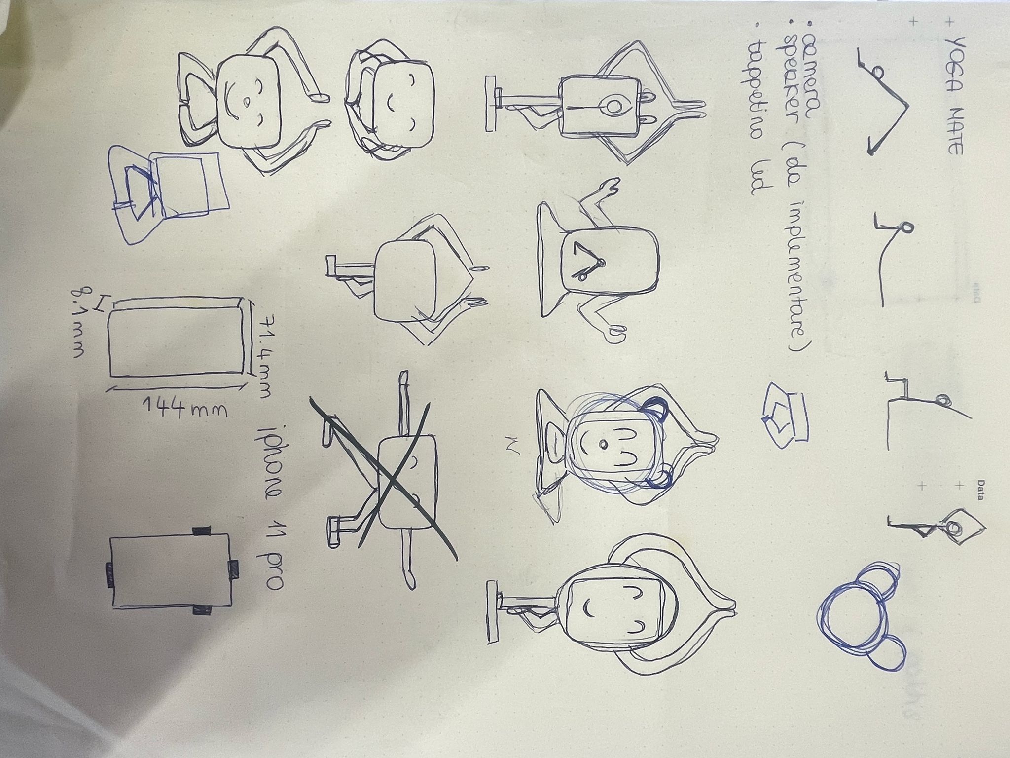 3D Model