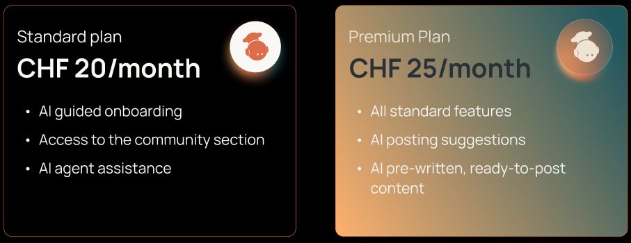 Subscription-Based Model
