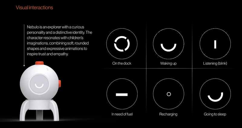 Nebulo Solution Visual