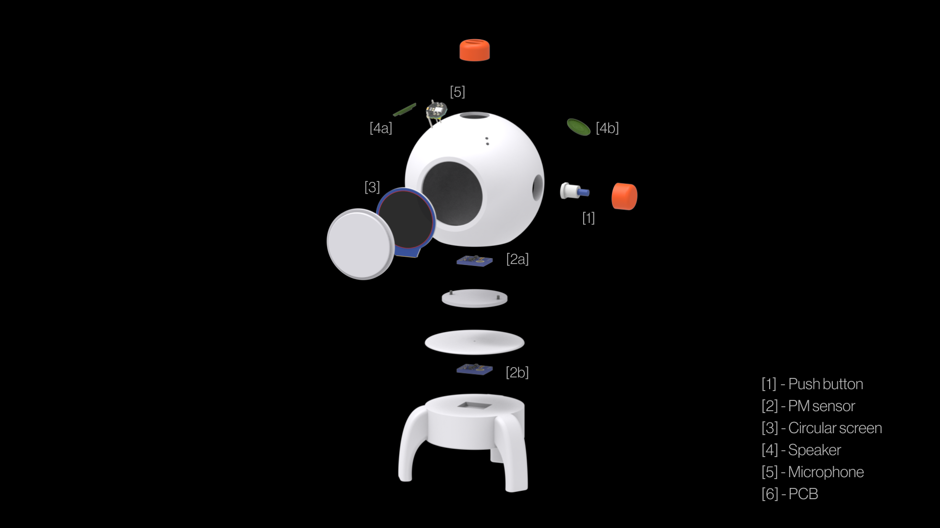 Nebulo Solution Visual