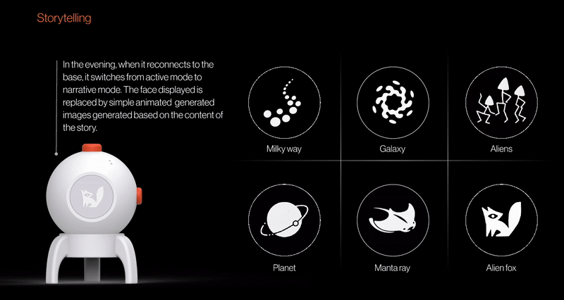 Nebulo Solution Visual